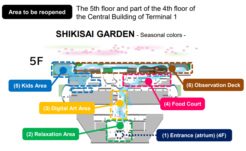 Naritaページ Narita Airport celebrates Terminal 1 5th floor reopening as